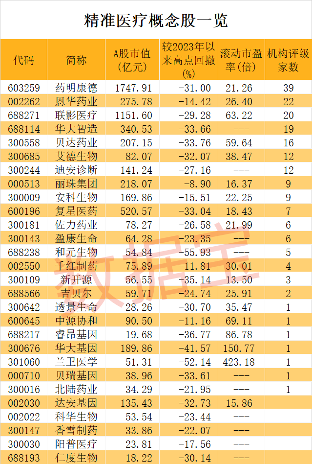 2024-2025年香港和澳门精准免费大全-警惕虚假宣传，数据校验执行