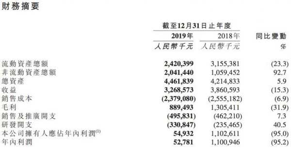 漫讯 第114页