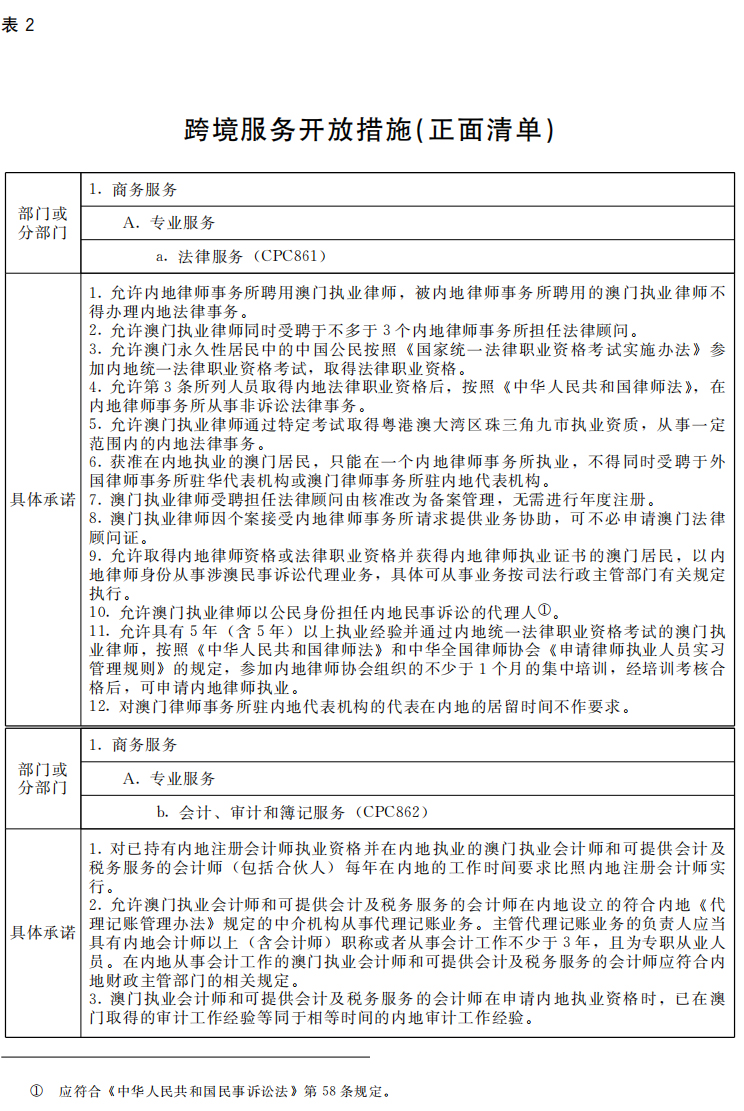 澳门与香港准确内部六开彩正版澳门与香港,公证解答解释与落实展望