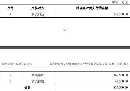 新奥2025年免费资料大全,富强解答解释与落实展望