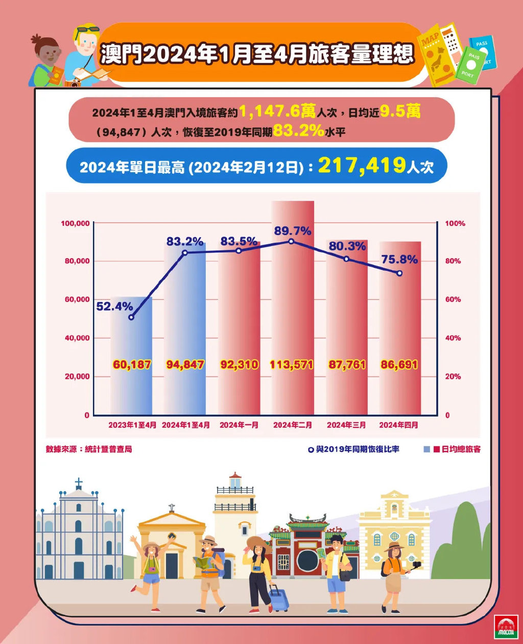 澳门和香港2025精准正版免費資料,词语释义解释与落实展望