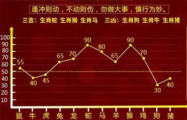 漫讯 第19页