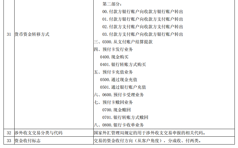 澳门与香港一码一肖一特一中是合法的吗,词语释义解释落实|丰富释义