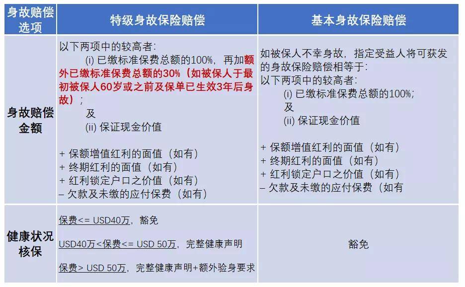 今晚澳门和香港一码一肖一特一中是公开的吗,词语释义解释落实|丰富释义