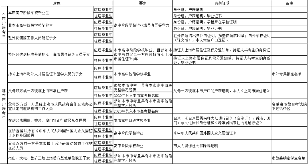 新澳门与香港一码一肖一特一中2025高考,词语解析解释落实|最佳精选