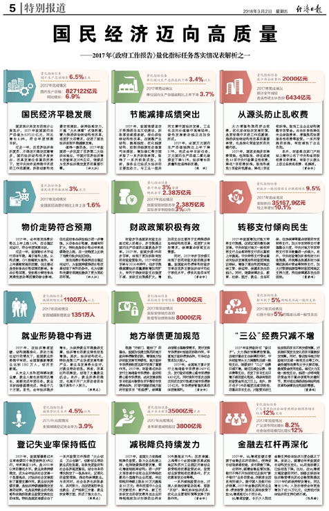 澳门管家婆100-精选解析、解释与落实