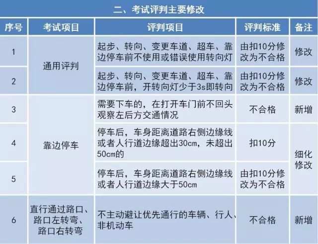 2025新澳门正版免费-详细解答、解释与落实