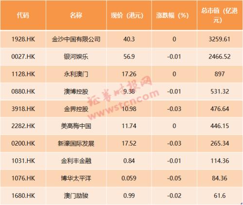 2025年澳门和香港天天开好彩-实证释义、解释与落实