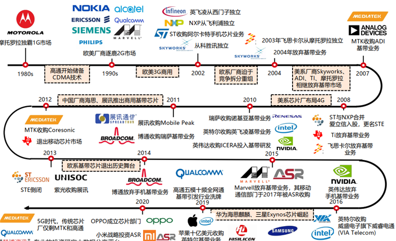 2025年澳门和香港门和香港天天开奖免费查询-精选解析、解释与落实