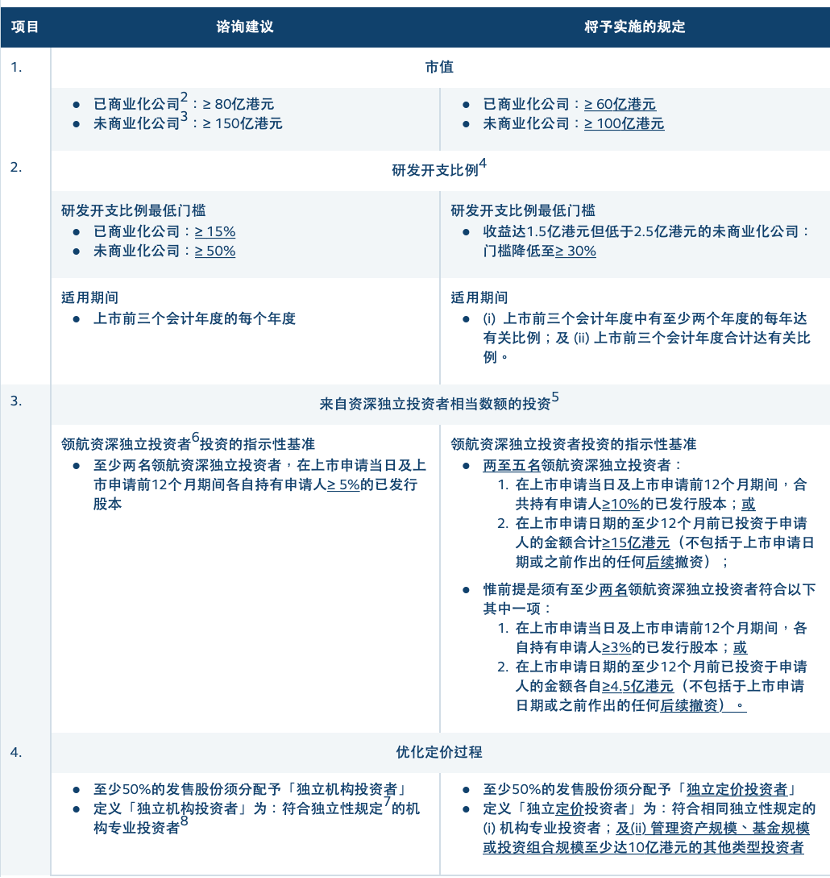 澳门和香港今晚开特马四不像图-精选解析、落实与策略