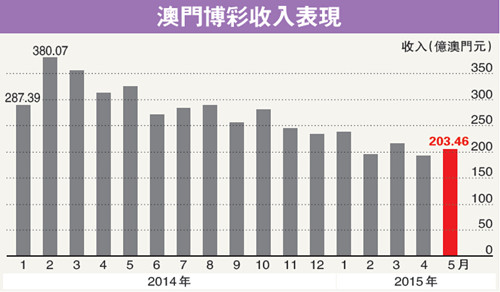 澳门和香港正版资料免费大全新闻-详细解答、解释与落实