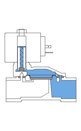 电磁阀基础知识